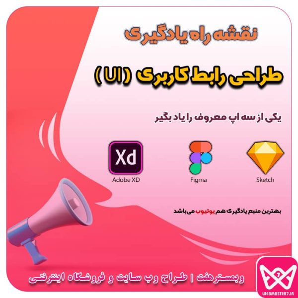نقشه راه رابط کاربری یا همان  UI مخفف User interface roadmap