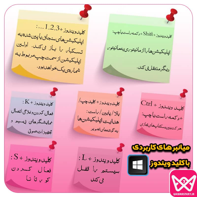 میانبر های #کاربردی با کلید ویندوز