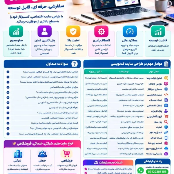 طراحی سایت کدنویسی شده هزینه طراحی سایت اختصاصی اهمیت طراحی سایت اختصاصی مزایای طراحی سایت کدنویسی سیستم مدیریت محتوای اختصاصی ساخت پنل سئو اختصاصی تعرفه طراحی سایت با کدنویسی طراحی سایت اختصاصی برای کسب‌وکارها کلمات کلیدی پیشنهادی تکمیلی طراحی سایت اختصاصی کدنویسی قیمت طراحی سایت اختصاصی طراحی سایت حرفه‌ای طراحی سایت با زبان برنامه‌نویسی CMS اختصاصی پنل مدیریت سایت اختصاصی پنل سئو کدنویسی طراحی سایت اختصاصی برای شرکت‌ها هزینه طراحی فروشگاه اینترنتی اختصاصی طراحی سایت اقساطی طراح سایت اختصاصی در ایران