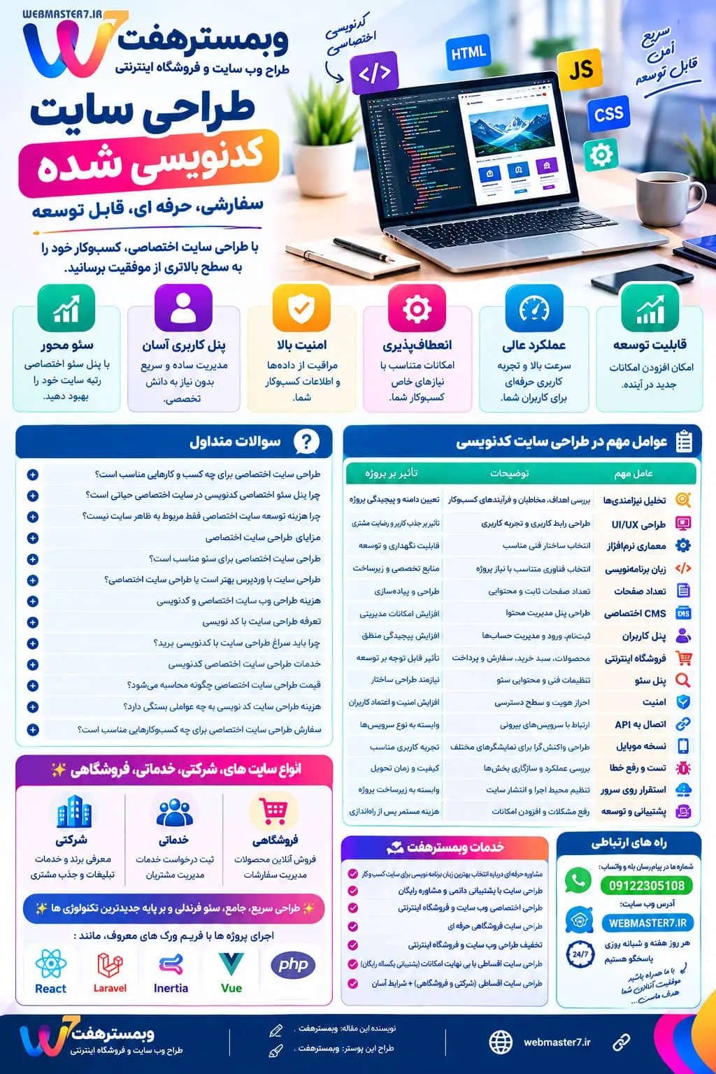 طراحی سایت کدنویسی شده هزینه طراحی سایت اختصاصی اهمیت طراحی سایت اختصاصی مزایای طراحی سایت کدنویسی سیستم مدیریت محتوای اختصاصی ساخت پنل سئو اختصاصی تعرفه طراحی سایت با کدنویسی طراحی سایت اختصاصی برای کسبوکارها کلمات کلیدی پیشنهادی تکمیلی طراحی سایت اختصاصی کدنویسی قیمت طراحی سایت اختصاصی طراحی سایت حرفهای طراحی سایت با زبان برنامهنویسی CMS اختصاصی پنل مدیریت سایت اختصاصی پنل سئو کدنویسی طراحی سایت اختصاصی برای شرکتها هزینه طراحی فروشگاه اینترنتی اختصاصی طراحی سایت اقساطی طراح سایت اختصاصی در ایران