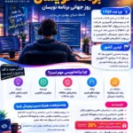 طراحی سایت حرفه‌ای طراحی سایت فروشگاهی طراحی سایت اقساطی خدمات سئو پشتیبانی سایت مشاوره طراحی سایت نمونه کارهای وبمسترهفت تعرفه طراحی سایت تماس با وبمسترهفت شماره ما در پیام رسان بله و واتساپ : 09122305108 ۲۲ شهریور، روز گرامیداشت برنامه نویسان [ September 13 ] روز گرامیداشت برنامه نویسان روز جهانی برنامه نویسان دلایل انتخاب عدد ۲۵۶ به عنوان روز برنامه‌نویس، توضیح کامل داده شود اولین کشور به رسمیت شناختن روز برنامه نویس در آخر در مورد وبمسترهفت هم مقاله ای نوشته شود : مشاوره حرفه ای درباره انتخاب بهترین زبان برنامه نویسی برای سایت کسب و کار طراحی سایت با پشتیبانی دائمی و مشاوره رایگان طراحی اختصاصی وب سایت و فروشگاه اینترنتی طراحی سایت فروشگاهی حرفه ای تخفیف طراحی وب سایت و فروشگاه اینترنتی طراحی سایت اقساطی با بی نهایت امکانات (پشتیبانی یکساله رایگان) طراحی سایت اقساطی (شرکتی و فروشگاهی) + شرایط آسان